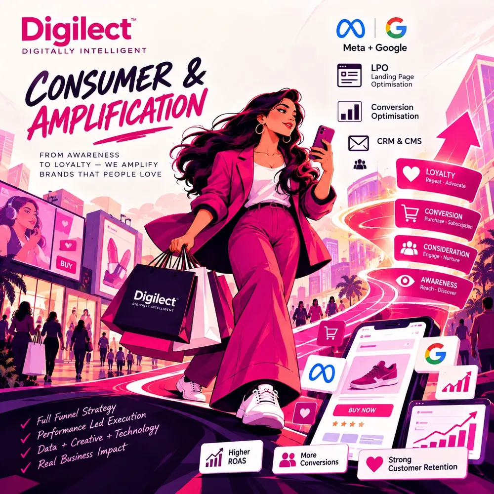 Digilect: consumer and amplification
