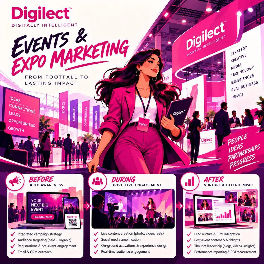 Events & Expo Marketing illustration